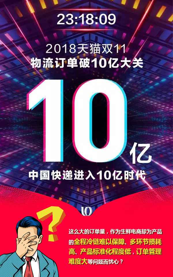 问题.jpg 问题.jpg