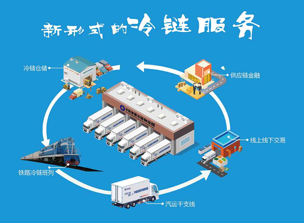 物流仓-01.jpg 物流仓-01.jpg