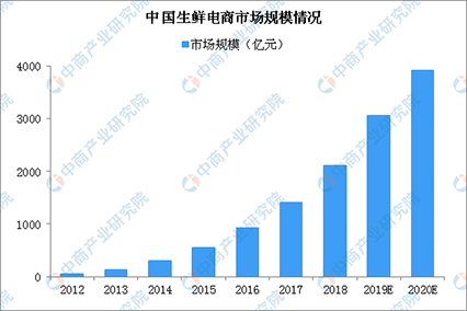 e001e3bab1684234b96fb948e460520d.png e001e3bab1684234b96fb948e460520d.png