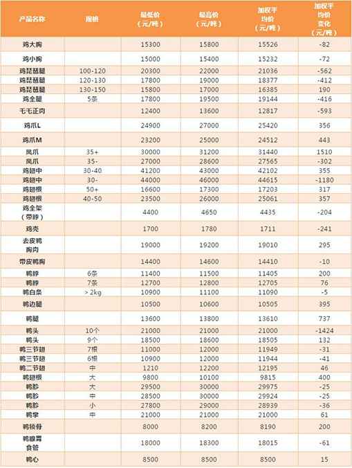 QQ截图20191214154052.jpg QQ截图20191214154052.jpg