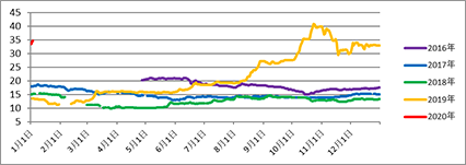 image007.png image007.png