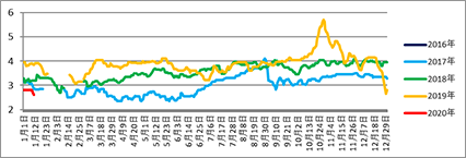 image005.png image005.png