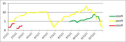 image001.png image001.png