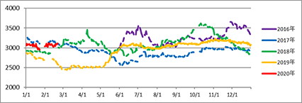 image008.png image008.png