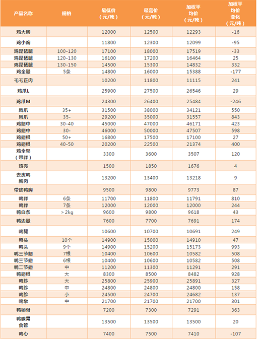 微信截图_20200404085515.png 微信截图_20200404085515.png