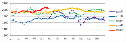 image007.png image007.png