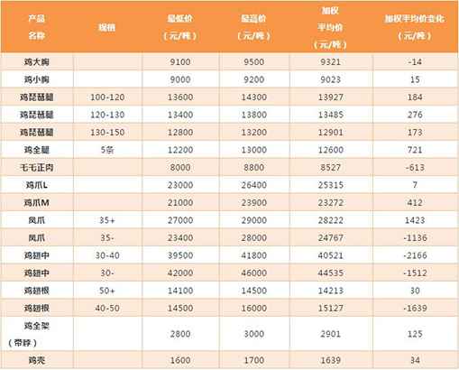 QQ截图20200612161026.jpg QQ截图20200612161026.jpg